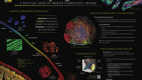 学ぶ・知る | 株式会社ニコンソリューションズ