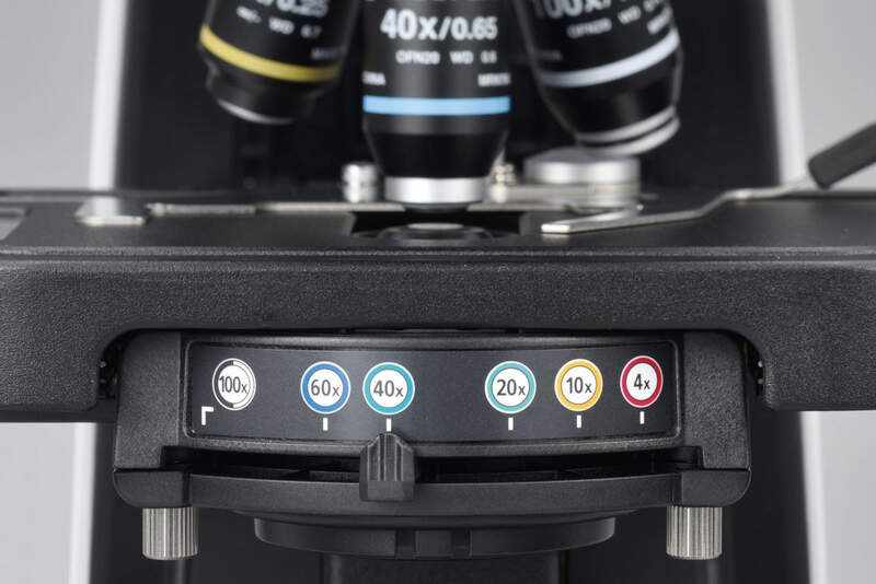 Farbkodierte Aperturblenden-Markierung passend zum Objektiv