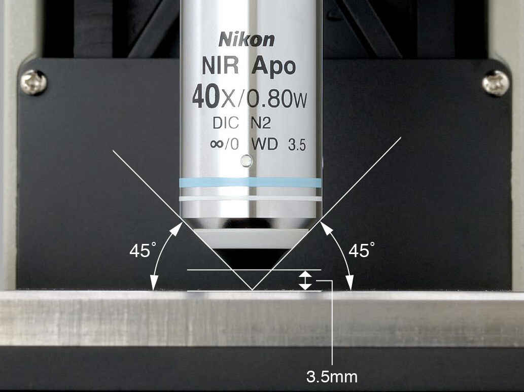 Elektrodenplatzierung